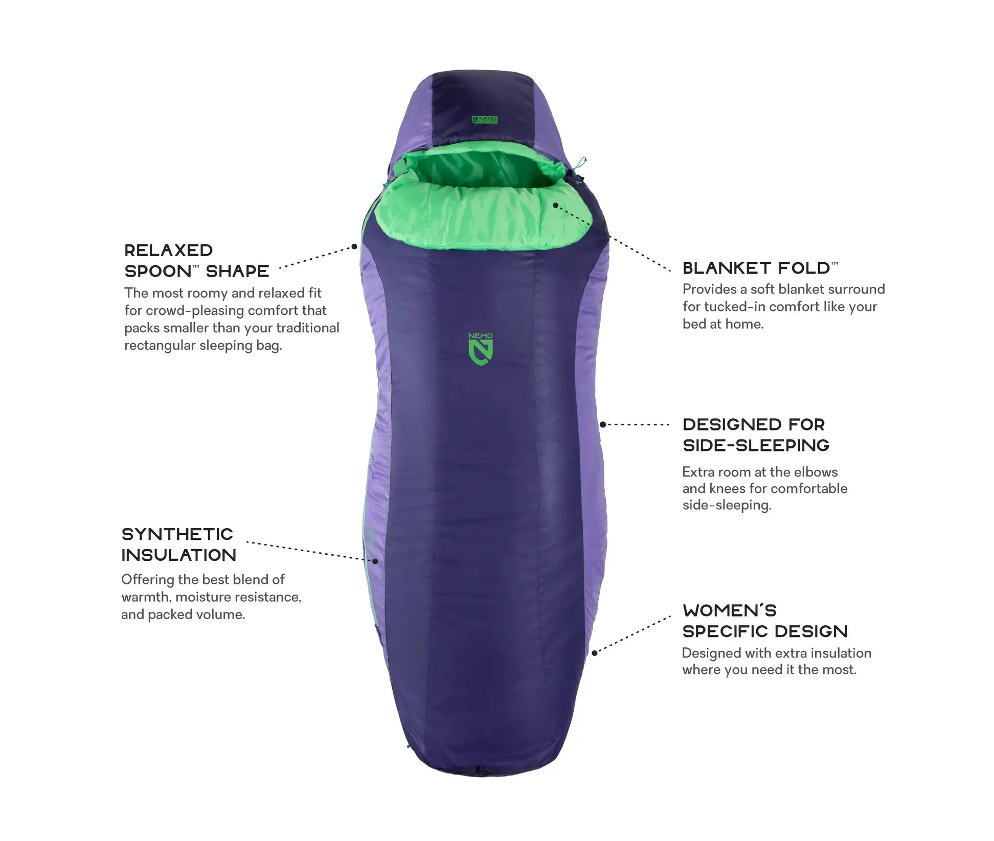 Tempo Women's 20° Sleeping Bag